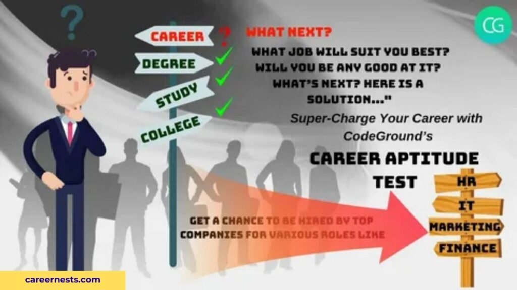  Free Career Aptitude Tests – Find Your Perfect Job Match